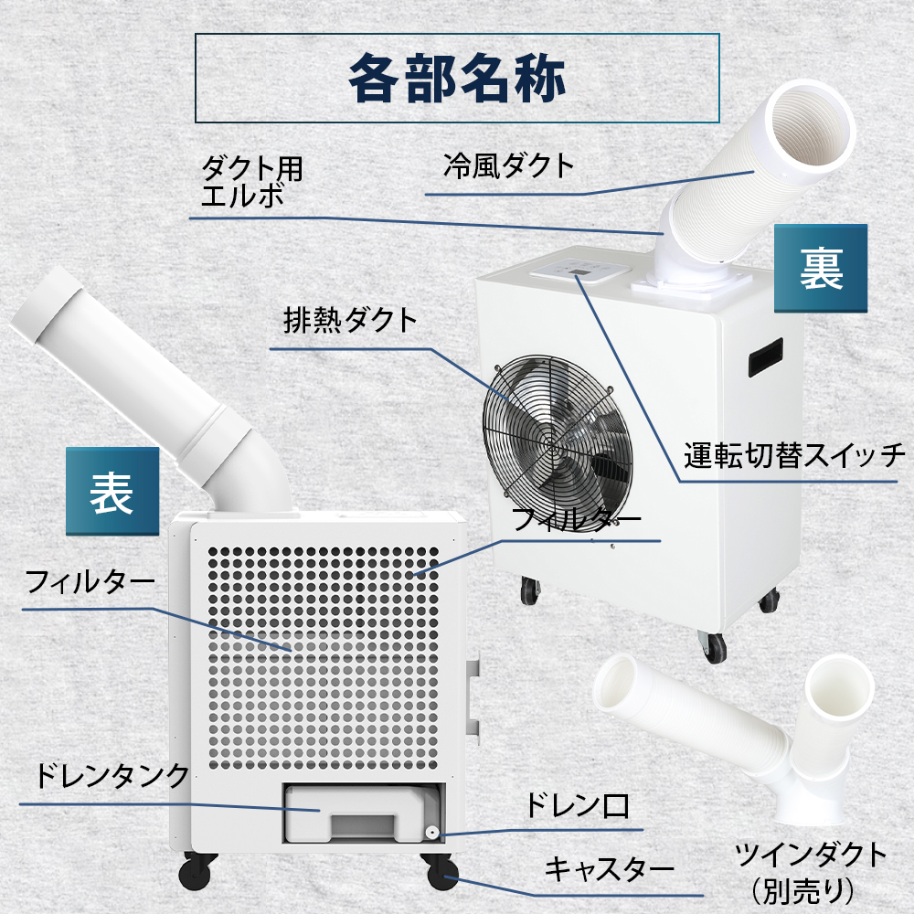 スポットクーラー 移動式エアコン ミニ スポットエアコン 工事不要