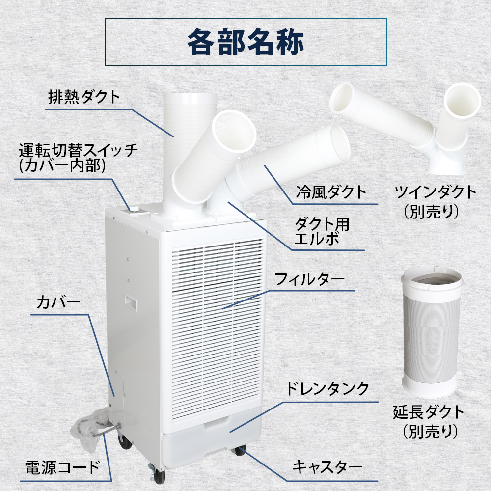 スポットクーラー 業務用 工事不要 ツインダクト 2本ダクト 冷風機