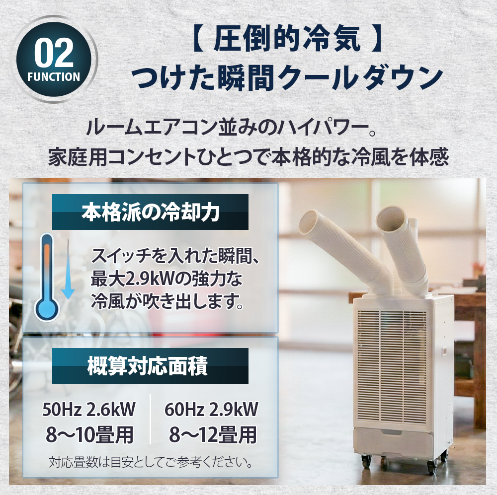スポットクーラー 業務用 工事不要 ツインダクト 2本ダクト 冷風機