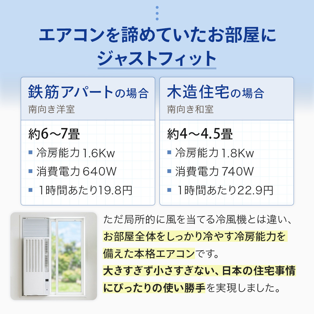 窓用エアコン 4〜7畳用 【工事不要】 ウインドエアコン 窓用クーラー 冷房 除湿 ドライ リモコン付 タイマー付 窓枠付 室外機不要 簡単設置 ノンドレン 静音 |  | 04