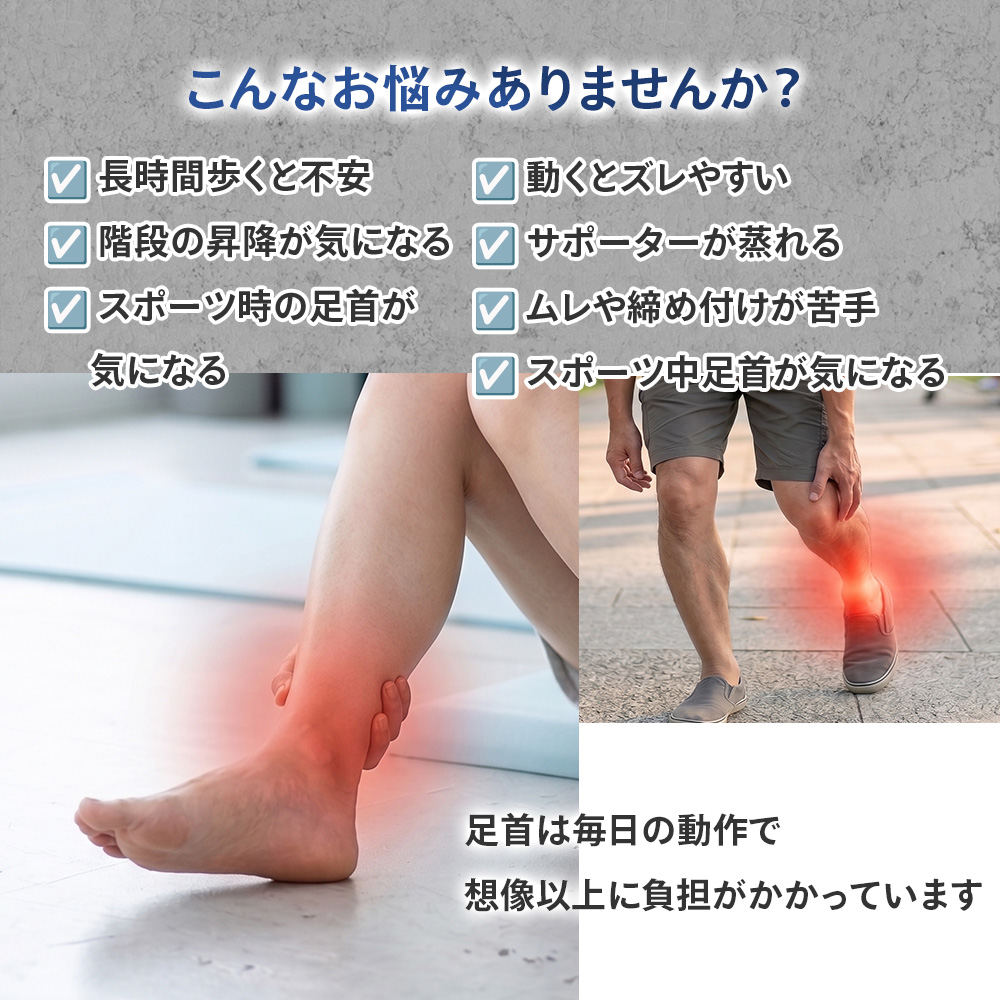 足首サポーター ダブルメッシュ 足首用 サポー...の詳細画像1