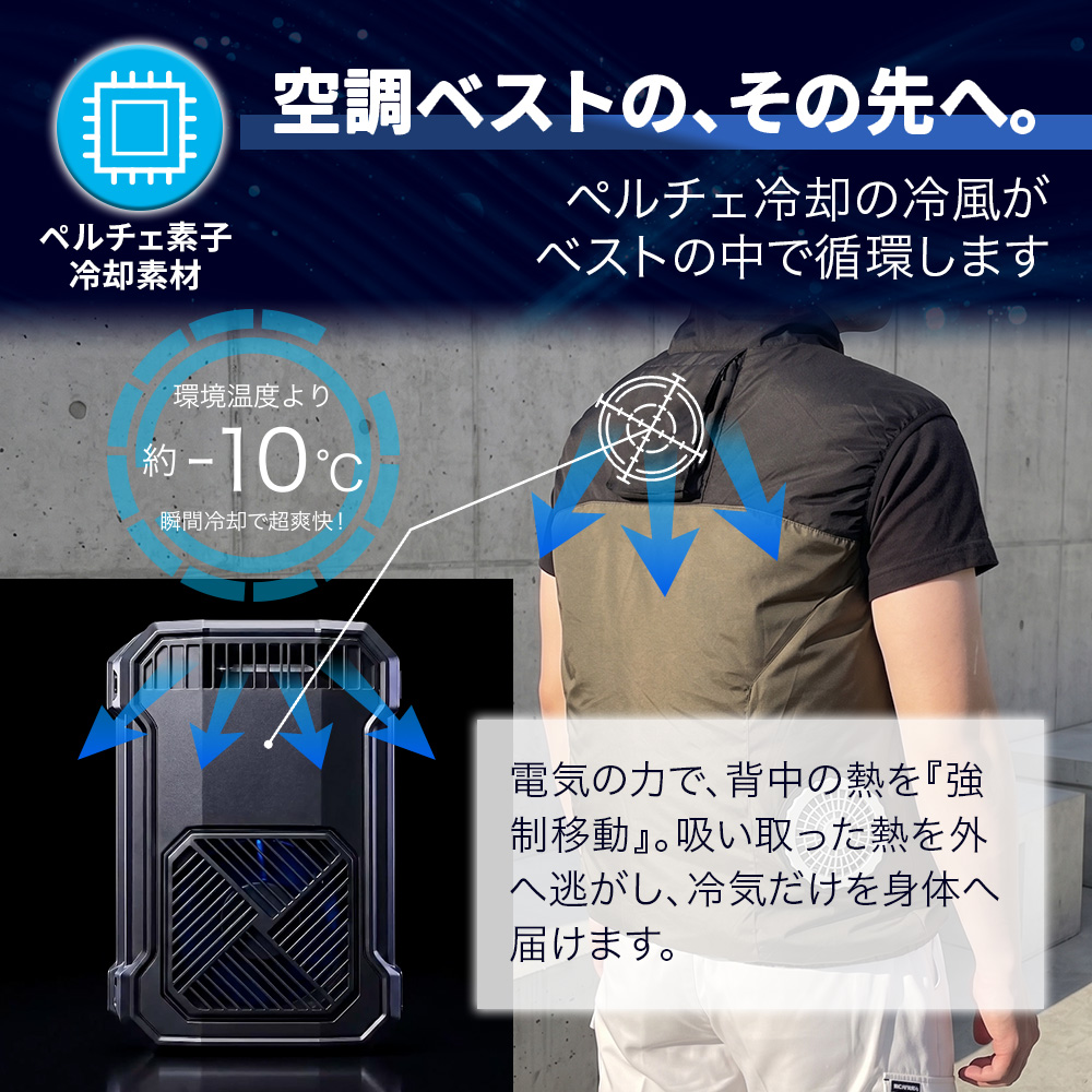 ペルチェ素子搭載 ファン付き冷却ベスト ドリームスポット ファン付きベスト ペルチェ冷却 ミニエアコン搭載