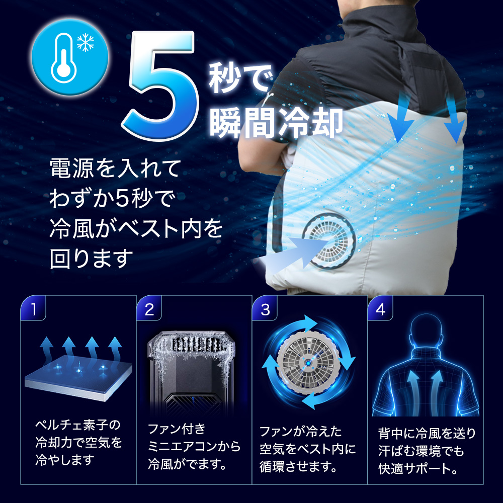 ドリームスポット ファン付きベスト ペルチェ冷却 ミニエアコン搭載
