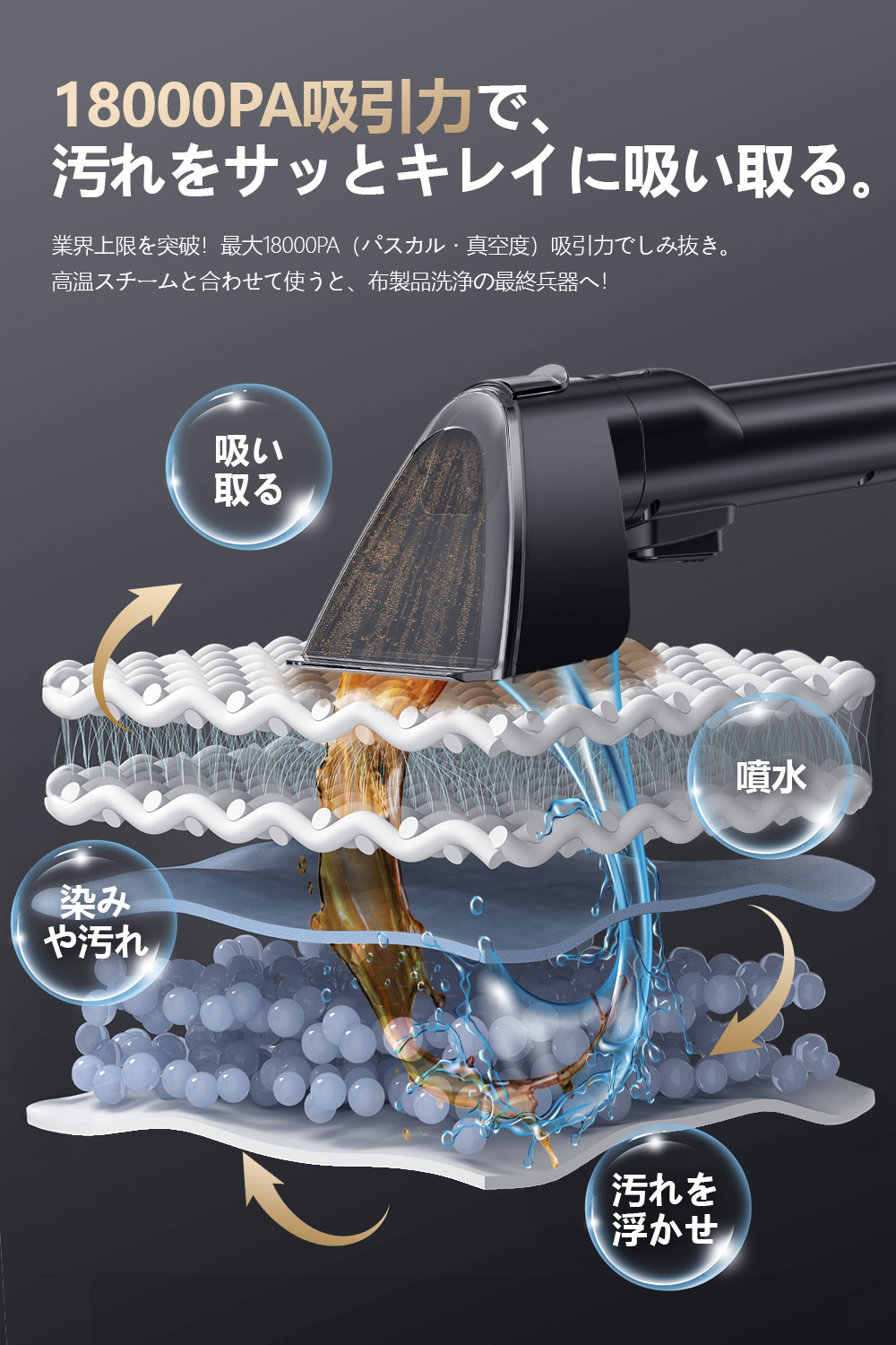❤️人気値下中❤️スチームクリーナー シルバー　掃除機　生活家電　高温　洗浄　吸引力 Amazon.co.jp: スチームクリーナー - 生活家電: ホーム＆キッチン