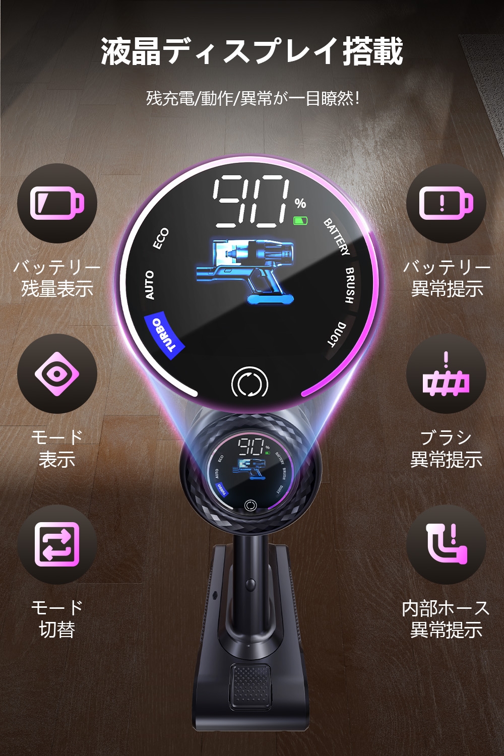 ✨コードレス掃除機 自動ゴミ収集＆50kpa＆60分長持ちバッテリー✨掃除機 楽天市場】掃除機コードレス55000Pa【2025新登場!自動ゴミ収集・置く