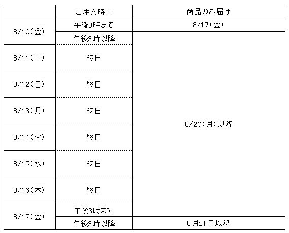 法人お届けスケジュール