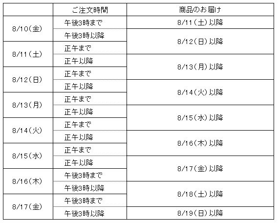 個人お届けスケジュール
