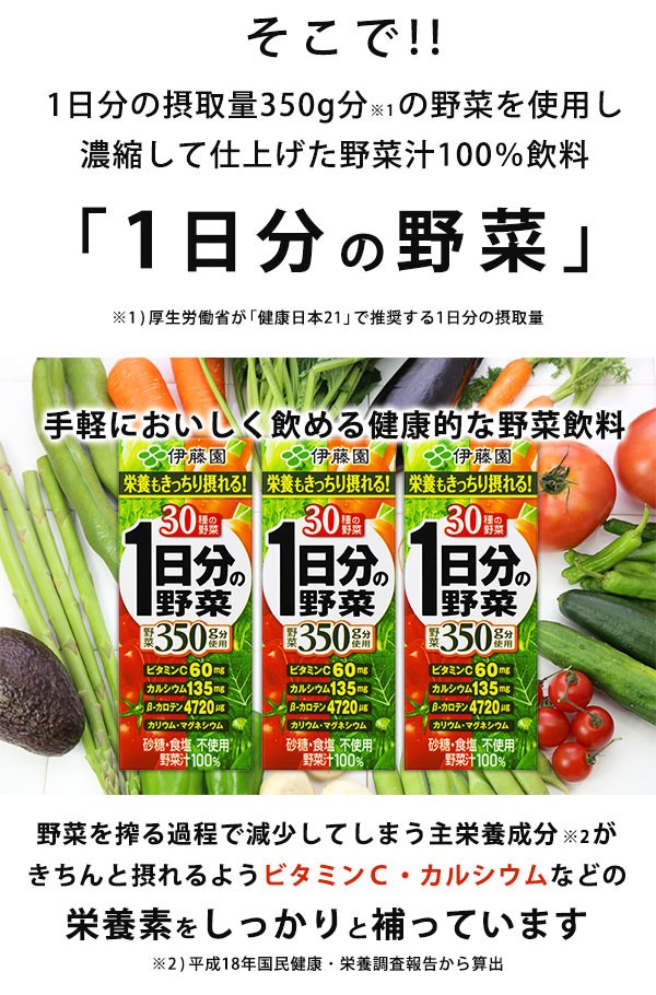 伊藤園 野菜ジュース 30種類の野菜 1日分の野菜 200ml 紙パック × 24本 【3〜4営業日以内に出荷】 賞味期限：4ヶ月以上  :014-0024-020:ドリンク屋 Yahoo!ショッピング店 - 通販 - Yahoo!ショッピング