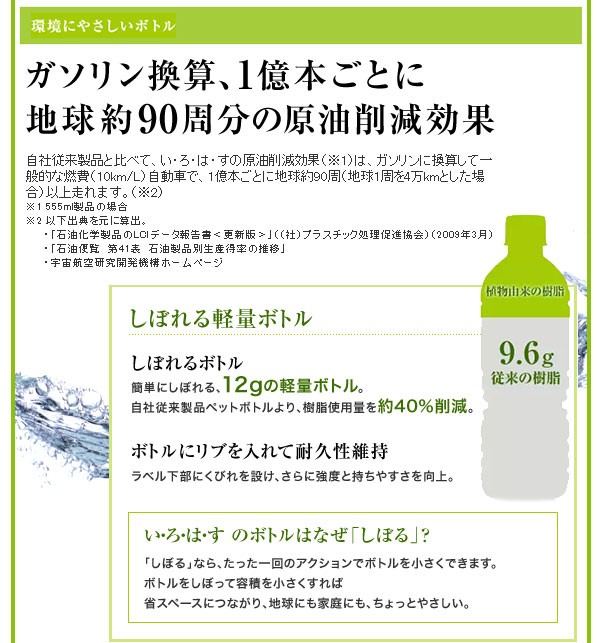 い・ろ・は・す △+10%ポイント対象 コカコーラ 選べる いろはす 天然