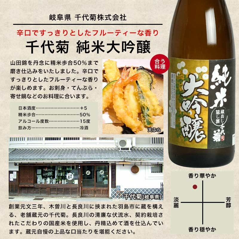 最新発見 【日本酒】一升瓶3本セット 日本酒 - www.cfch.org