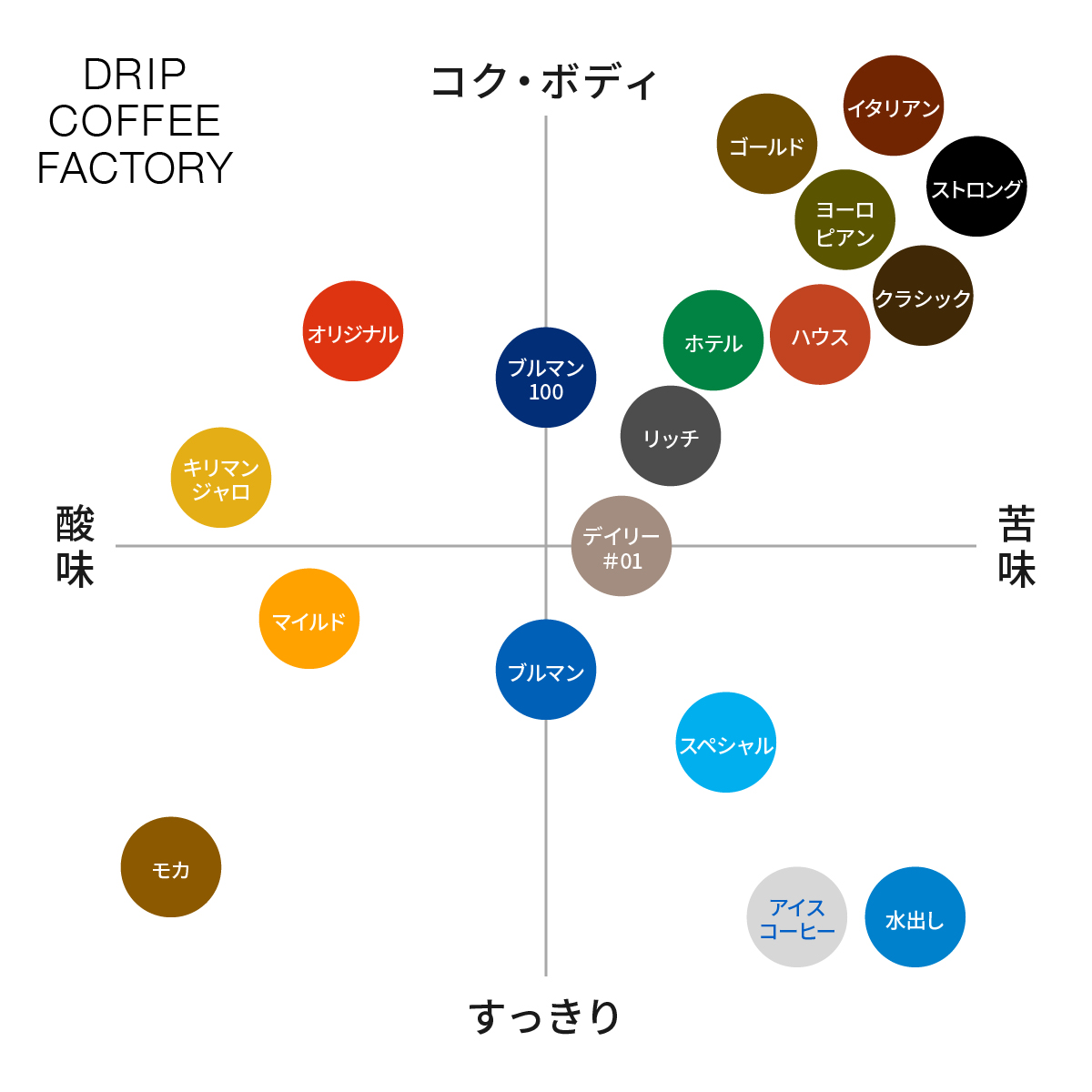 【2kg粉6月22日より順次出荷】☆2kg最安...の詳細画像2