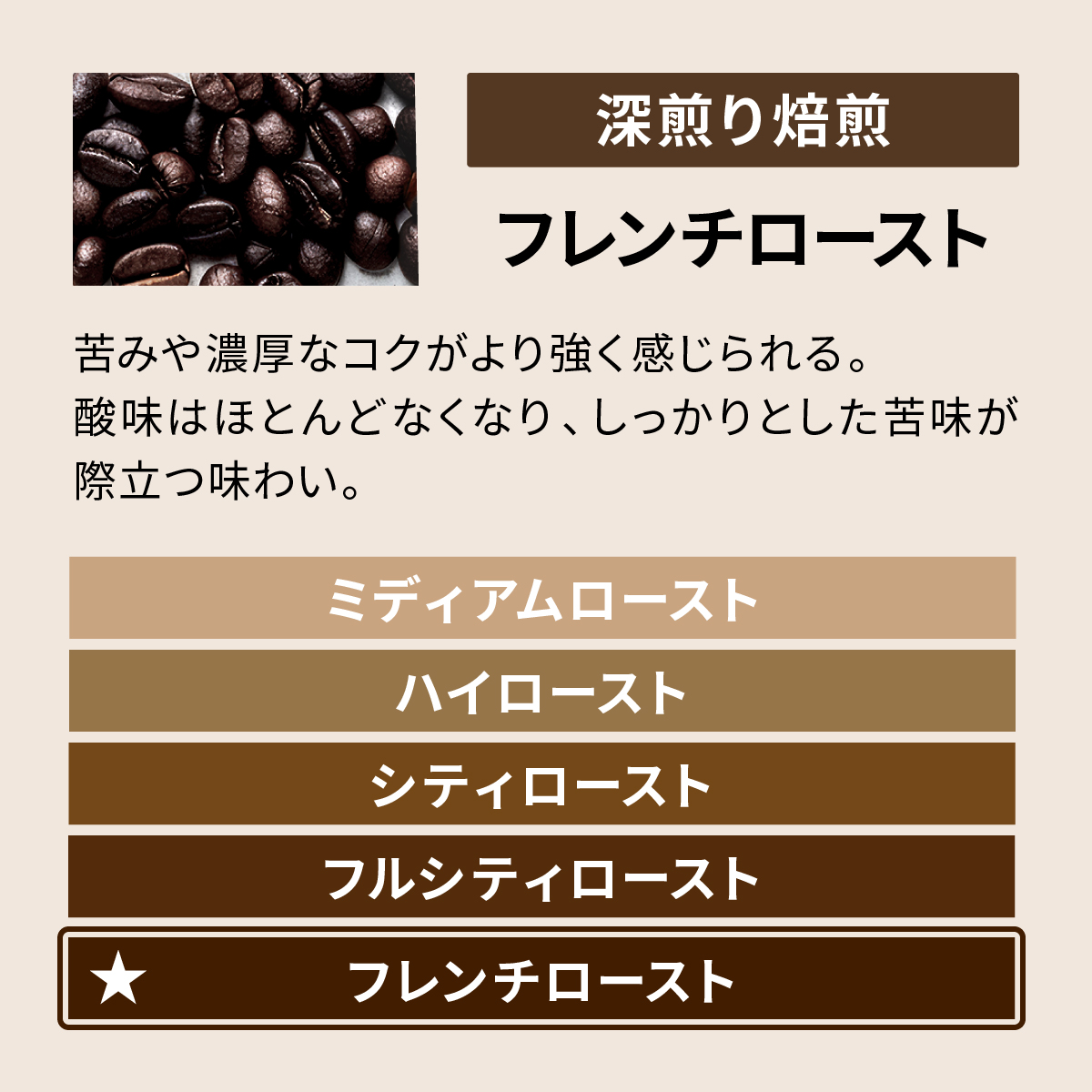 【2kg粉6月22日より順次出荷】☆2kg最安...の詳細画像3