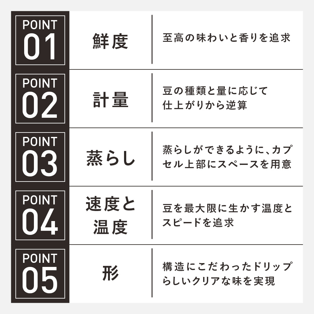 【公式】DP3 スターターセット 飲み比べ24杯 4色 UCC DRIP POD コーヒーメーカー コーヒーマシン カプセルコーヒー カプセル式 コーヒー 爆買 | UCC | 08