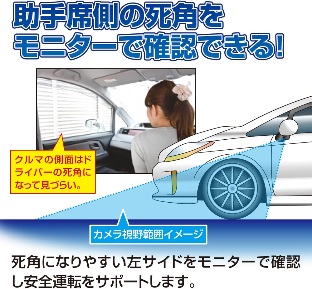 ★迷探偵ホームズ★ 車　車種別サイドカメラキット　ジムニー　JB64W 106p3n_2.jpg