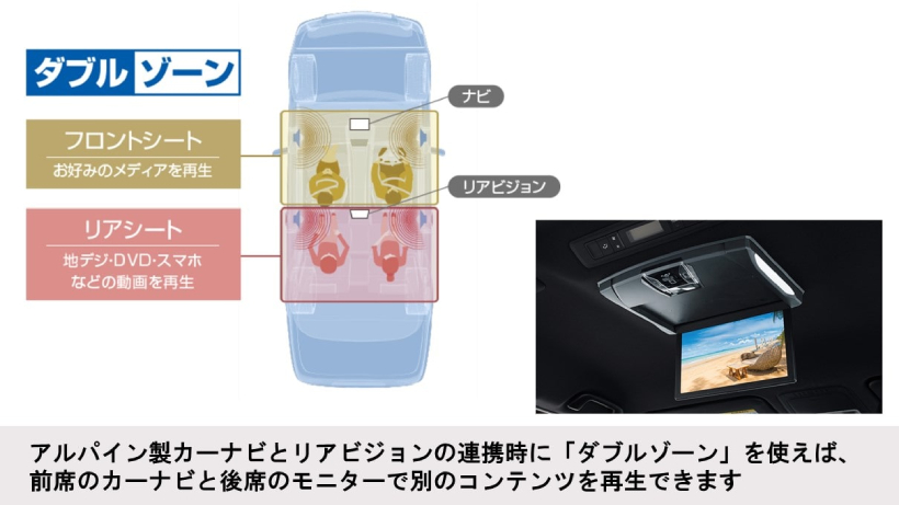 ビッグX11 EX11NX2S-NVE-80 アルパイン 11インチ カーナビ 80系