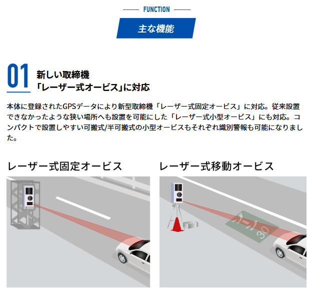 DAYTONA（バイク用品） デイトナ 21500 バイク用レーダー探知機