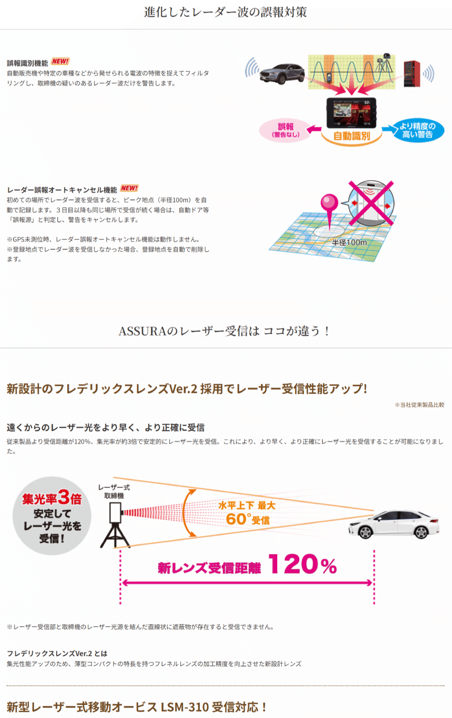 ASSURA AR-126A セルスター レーザー式オービス対応セーフティレーダー