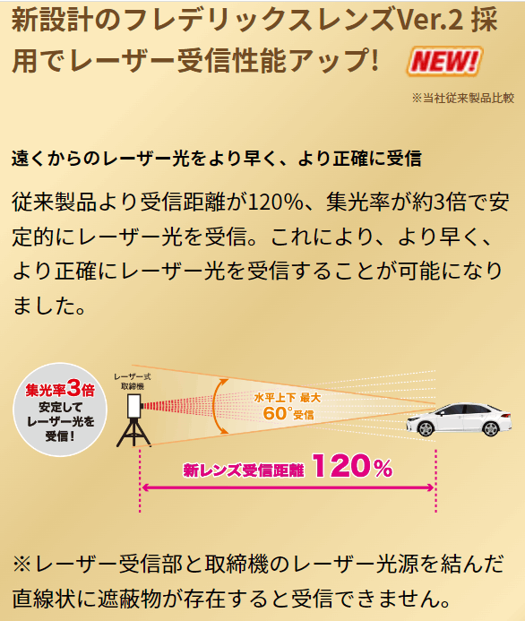 未使用】(株)水生活制作所 磨水IV 家庭用 浄水器 ゴールド ①