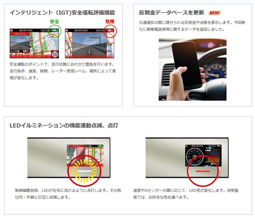 ASSURA AR-5 セルスター レーザー式オービス対応 ミラー型GPSレーダー