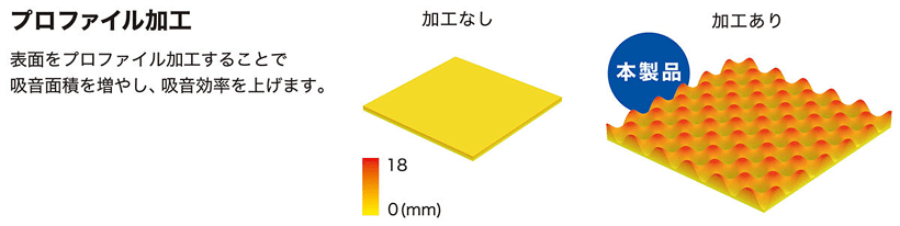 AT-AQ472 オーディオテクニカ アクワイエ スピーカーコースター スピーカー用三層構造吸音・高比重制振材 デッドニング用品（取寄商品）  :ATATAQ472:ドライブマーケットYahoo!店 - 通販 - Yahoo!ショッピング