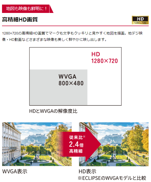 ECLIPSE AVN-HS01F イクリプス 10.1型 フローティングナビ HDモニター
