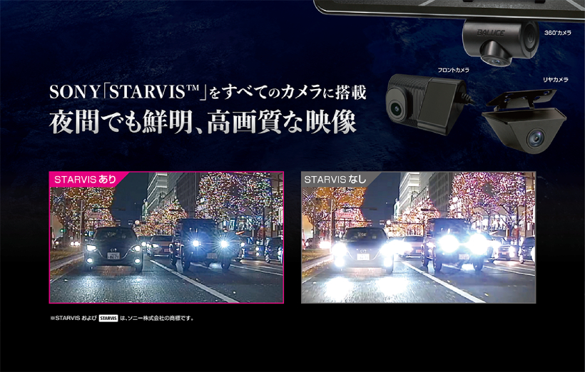 BAL(大橋産業) 大橋産業 BAL 5800 バルーチェ 360 360度録画 BAL(大橋産業) 大橋産業 BAL 5800 バルーチェ 360 360度録画