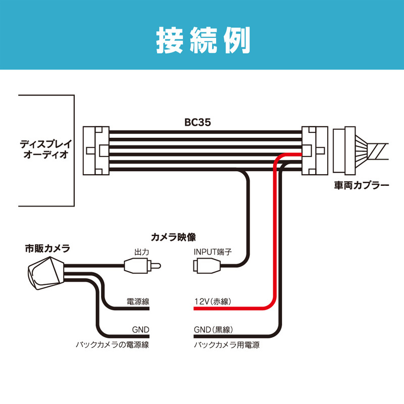 BeatーSonic（ビートソニック） BC35 バックカメラアダプター トヨタ