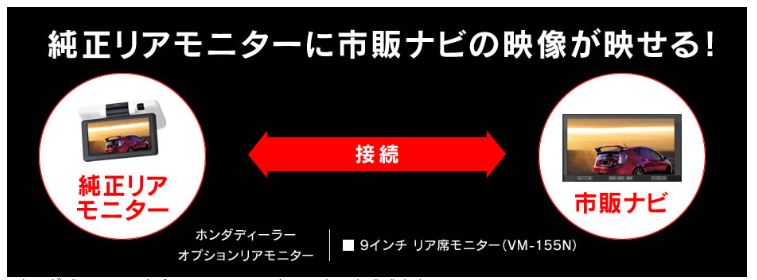 RMX-03 ビートソニック リアモニターアダプター ホンダディーラーオプションリアモニターに市販ナビが接続できる BEAT-SONIC :  bermx03 : ドライブマーケットYahoo!店 - 通販 - Yahoo!ショッピング