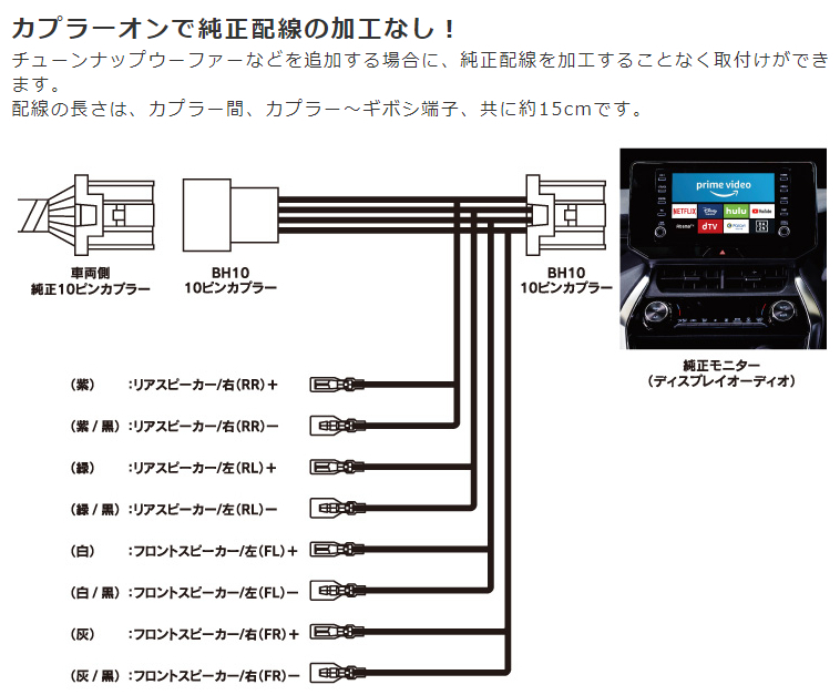 BH10 ビートソニック スピーカー出力取出しケーブル トヨタ ディスプレイオーディオ付車用 スピーカー/ウーファーを追加 : bebh10 :  ドライブマーケットYahoo!店 - 通販 - Yahoo!ショッピング