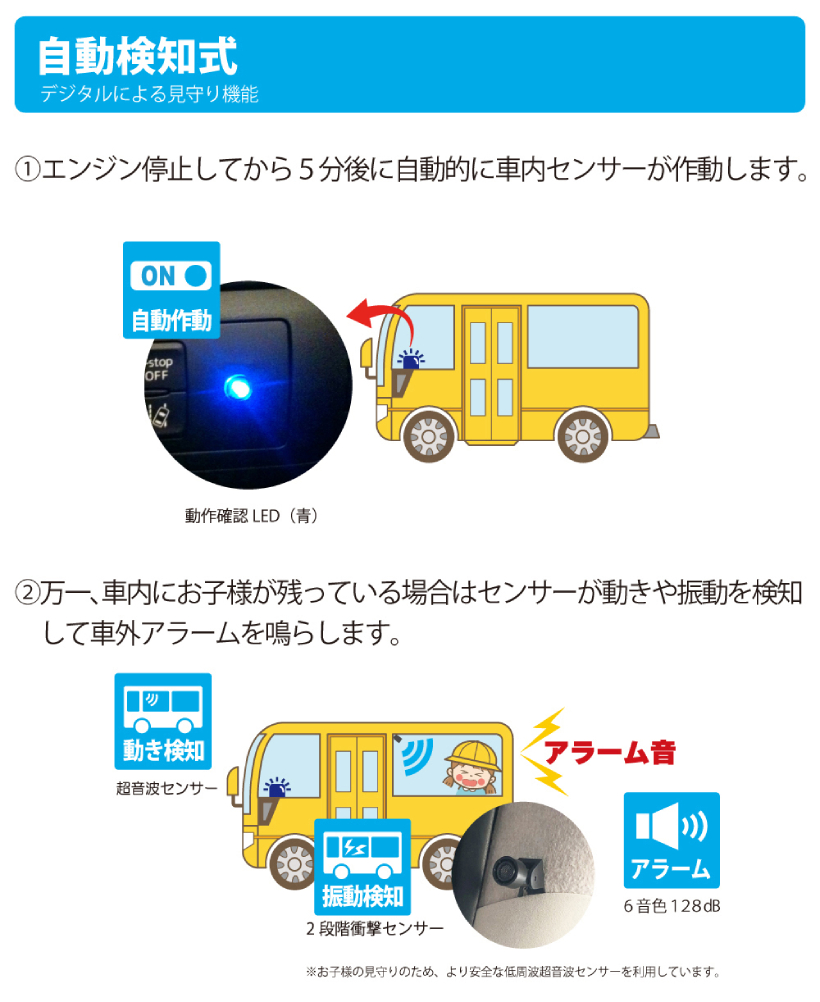 加藤電機 ホーネット 車内置き去り防止安全装置 (車内音声付) BS-700V