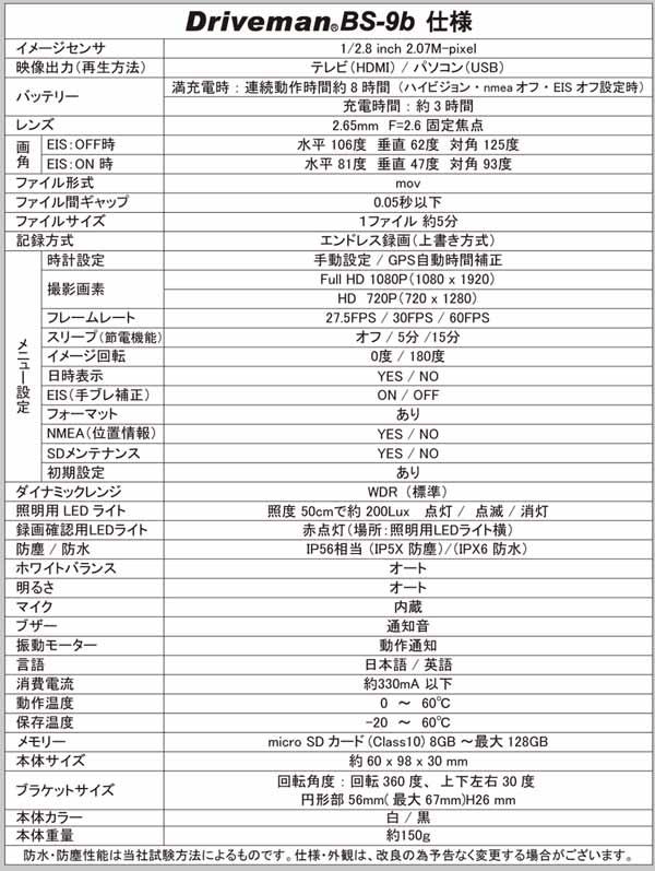 BS-9b 32GB(ホワイト) アサヒリサーチ ドライブマン(Driveman) バイク