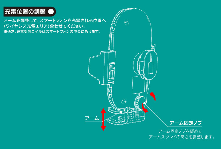 1個 DDL950ZZ NMB ミネベア製 内径5, 外径9,幅3mm ステンレスベアリング SMR95ZZ 最大74%OFFクーポン