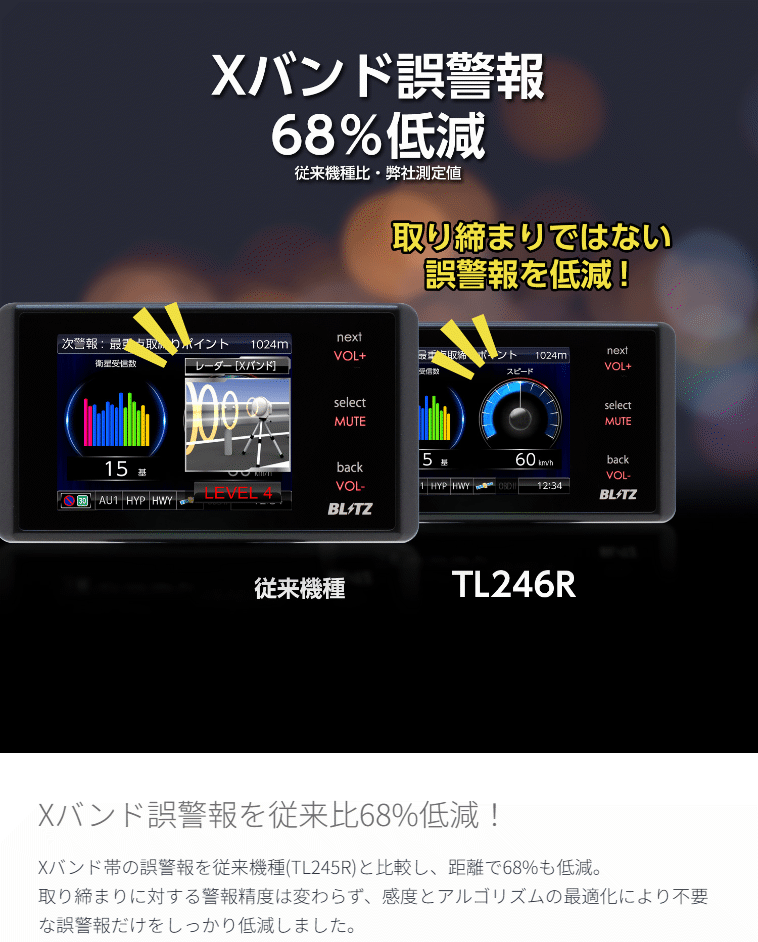 BLITZ（ブリッツ） 【正規品】TL246R レーザー&レーダー探知機 [JMA