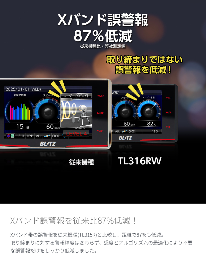 BLITZ（ブリッツ） TL316RW + OBD2-BR1A セット (レーザー&レーダー
