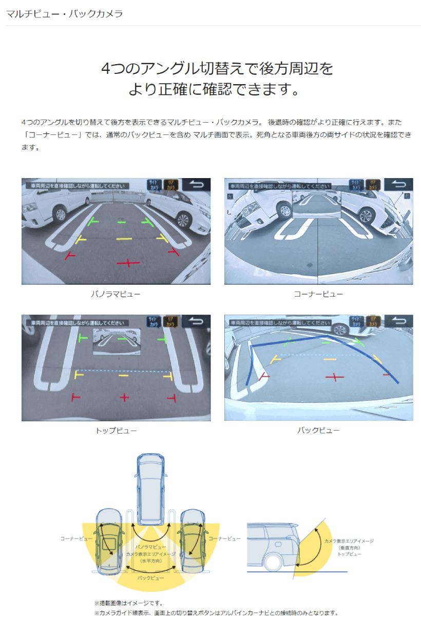 HCE-C20HD-RD アルパイン マルチビューバックカメラ 2020年モデルNX