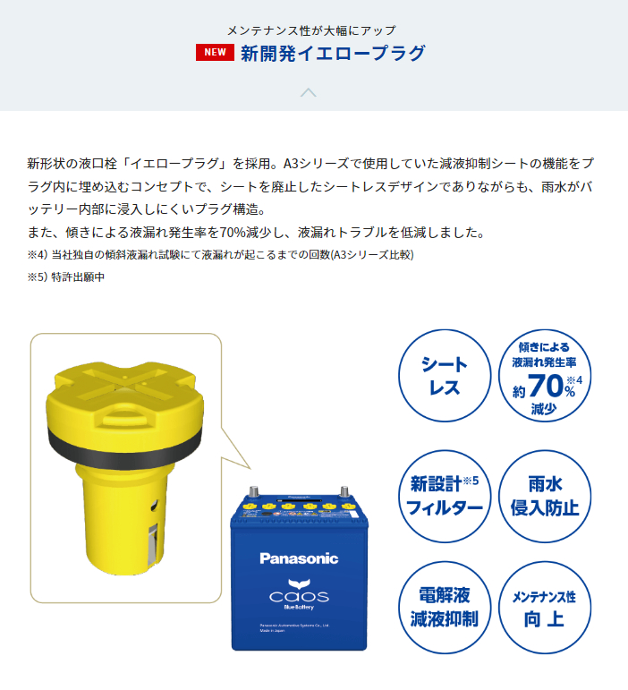 【poppucoon】Panasonic Q-105R バッテリー Amazon | パナソニック(Panasonic) 国産車バッテリー カオス N