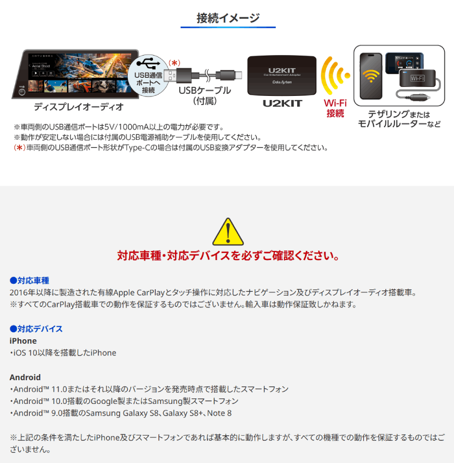Data System（データシステム） U2KIT カーエンターテイメント