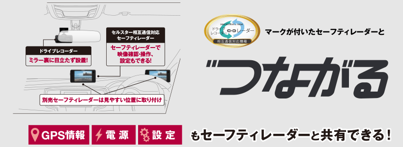 CS-52FRW セルスター 前後2カメラタイプ ドライブレコーダー セーフティレーダー相互通信 日本製/3年保証（取寄商品） :CECS52FRW: ドライブマーケットYahoo!店 - 通販 - Yahoo!ショッピング