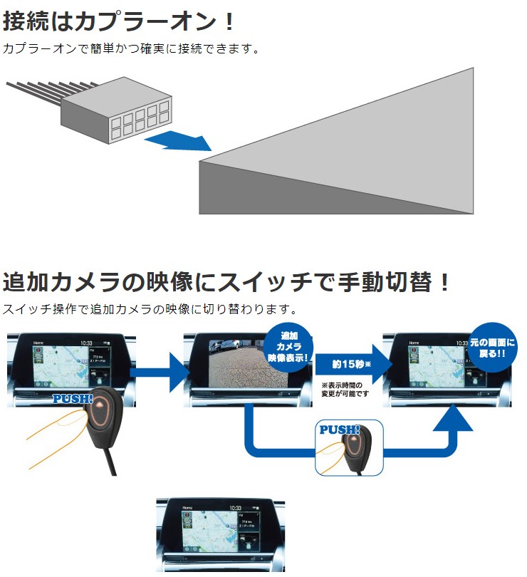 BeatーSonic CS8 ビートソニック トヨタ 220系クラウン専用