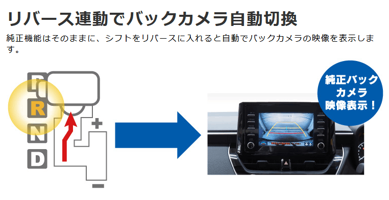 BeatーSonic（ビートソニック） CS9 カメラセレクター トヨタ