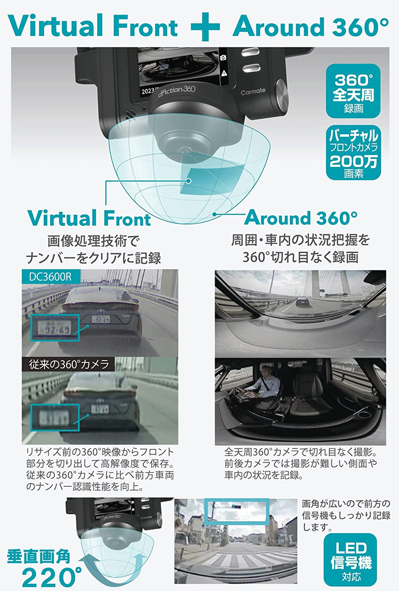 ダクション360 DC3600R カーメイト ドライブレコーダー 360度＋リヤ＋