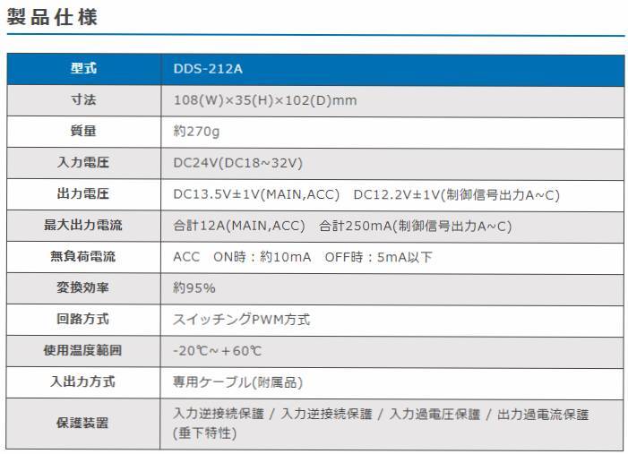 NEW ERA（ニューエラ） DDS-212A ニューエラー DC/DCコンバーター