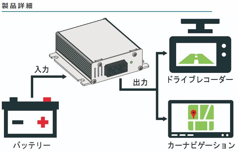 NEW ERA（ニューエラ） DDS-212A ニューエラー DC/DCコンバーター