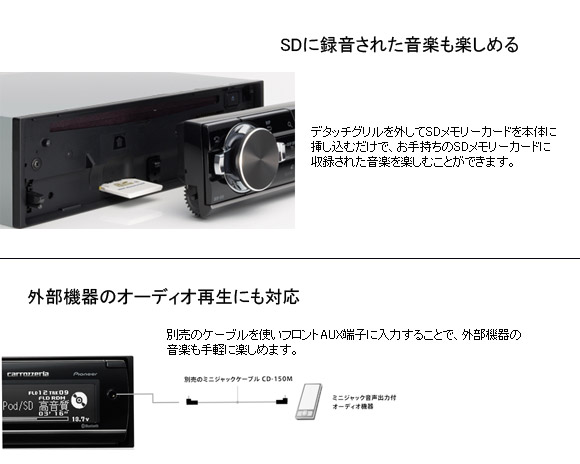 DEH-970 PIONEER パイオニア CD/Bluetooth/USB/SD/対応デッキ 日本語表示で快適操作 : pi-deh-970 :  ドライブマーケットYahoo!店 - 通販 - Yahoo!ショッピング