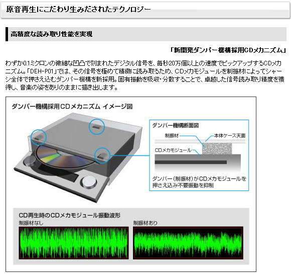 DEH-P01 パイオニア カロッツェリア CD/USB/チューナー WMA/MP3/AAC/WAV対応 DSPメインユニット 高品位別体アンプ :  pi-deh-p01 : ドライブマーケットYahoo!店 - 通販 - Yahoo!ショッピング