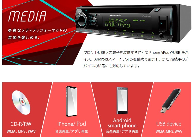 DEH-4600 カロッツェリア パイオニア CD/USB/チューナー メインユニット フロントUSB入力端子を装備 iPhone/iPod接続対応  1DINデッキ : pideh4600 : ドライブマーケットYahoo!店 - 通販 - Yahoo!ショッピング