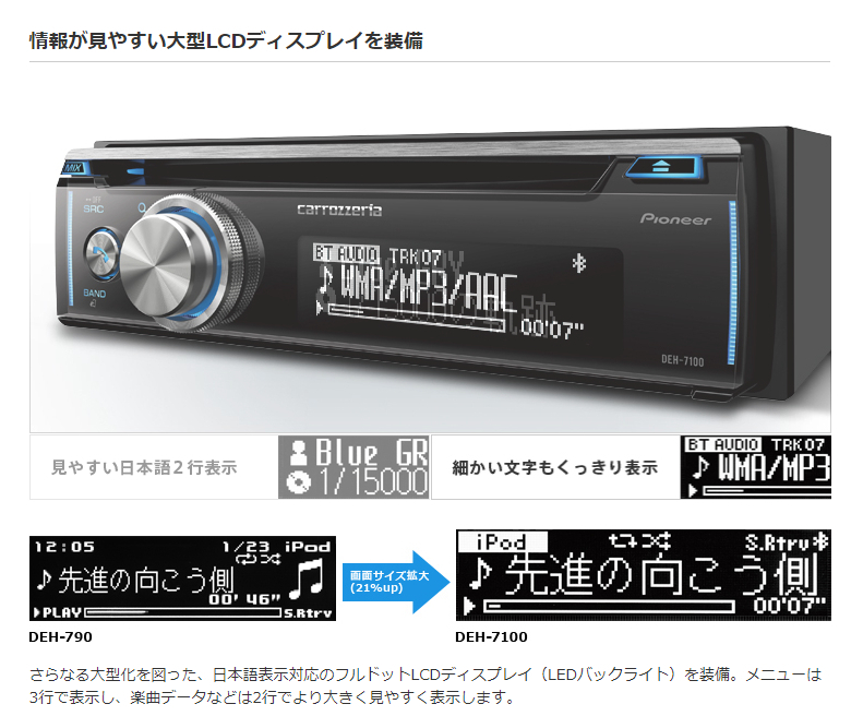 DEH-7100 パイオニア カロッツェリア CD/USB/Bluetooth/チューナー