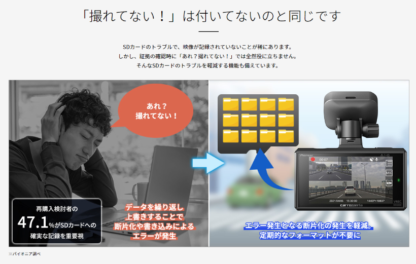 カロッツェリア VREC-DH300D パイオニア 前後2カメラ ドライブ