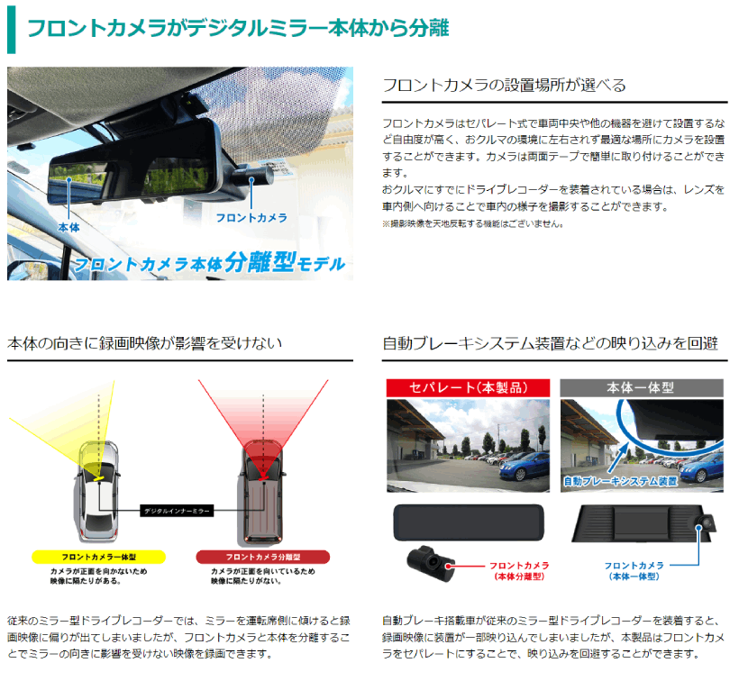 ドリームメーカー（DreamMaker） DMDR-32 デジタルインナーミラー＋