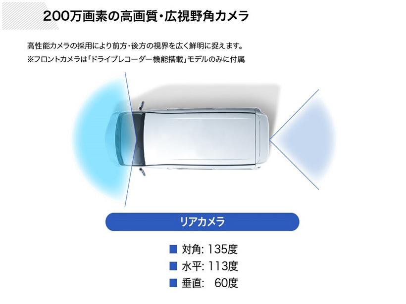 DME-M01 アルパイン 11.1型デジタルミラー FULL HD高画質 HDR＋防眩機能 タッチパネル大画面 : aldmem01 :  ドライブマーケットYahoo!店 - 通販 - Yahoo!ショッピング